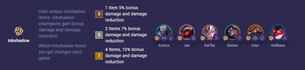 TFT Set 11 Inkshadow