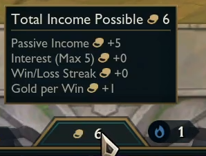 TFT Set 11 Interest Indicator