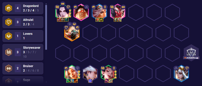 TFT Set 11 Janna Team Comp Patch 14.8
