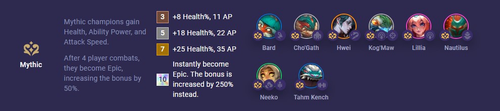 TFT Set 11 Mythic 14.10
