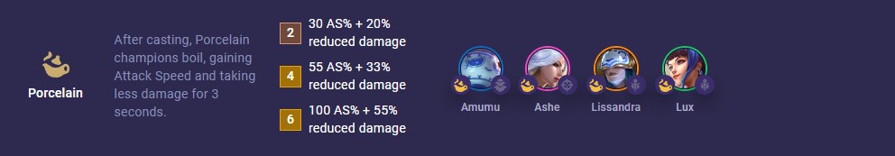 TFT Set 11 Porcelain 14.10