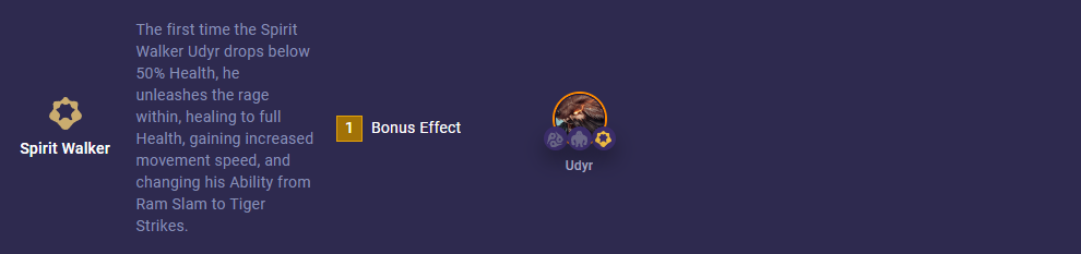 TFT Set 11 Spirit Walker