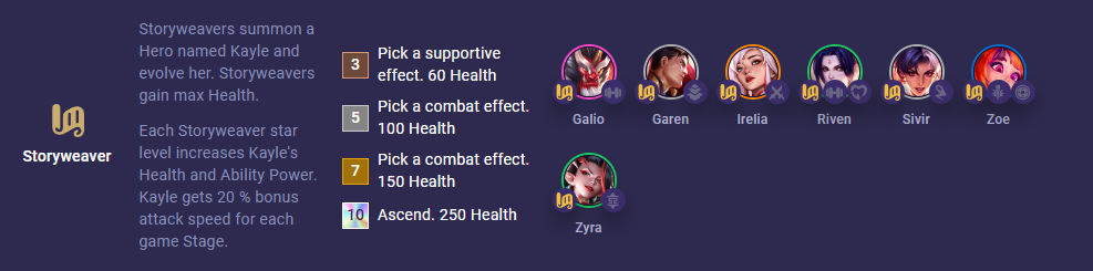 TFT Set 11 Storyweaver