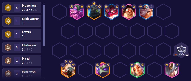 TFT Set 11 Trickshot Dragonlord Team Comp 14.7