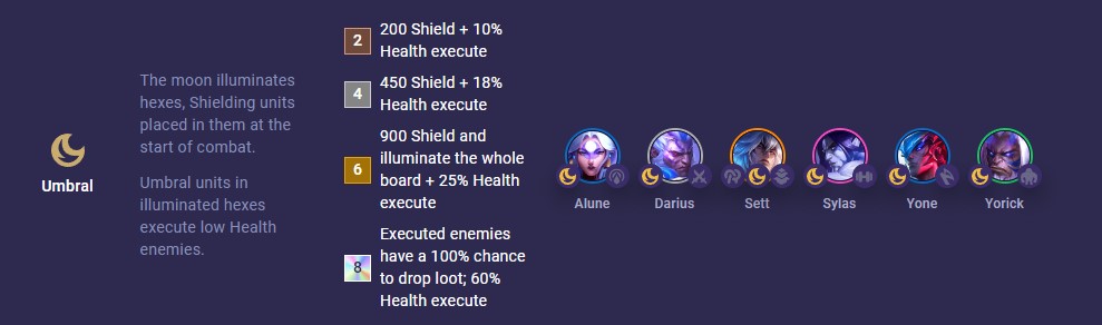 TFT Set 11 Umbral 14.10