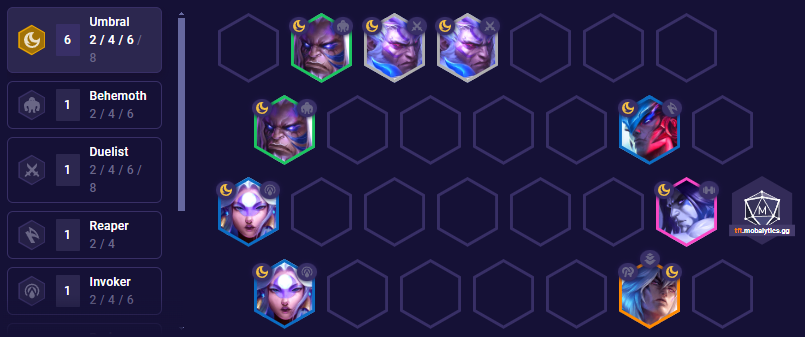 TFT Set 11 Umbral Layout 1