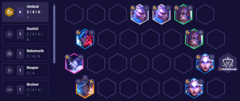 TFT Set 11 Umbral Layout 2