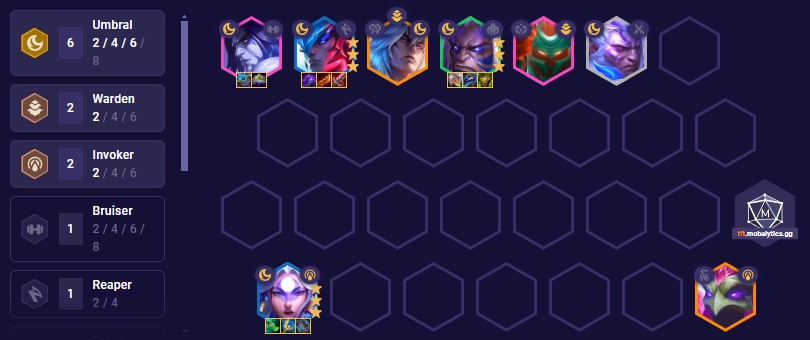 TFT Set 11 Umbral Team Comp 14.10
