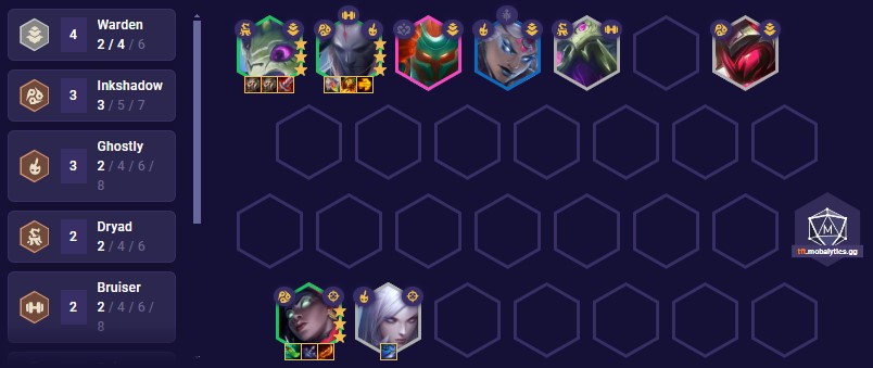 TFT Set 11 Warden Team Comp 14.7
