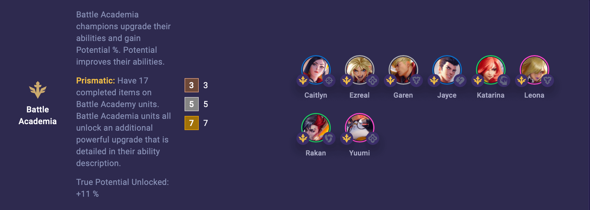 TFT Set 15 Battle Academia