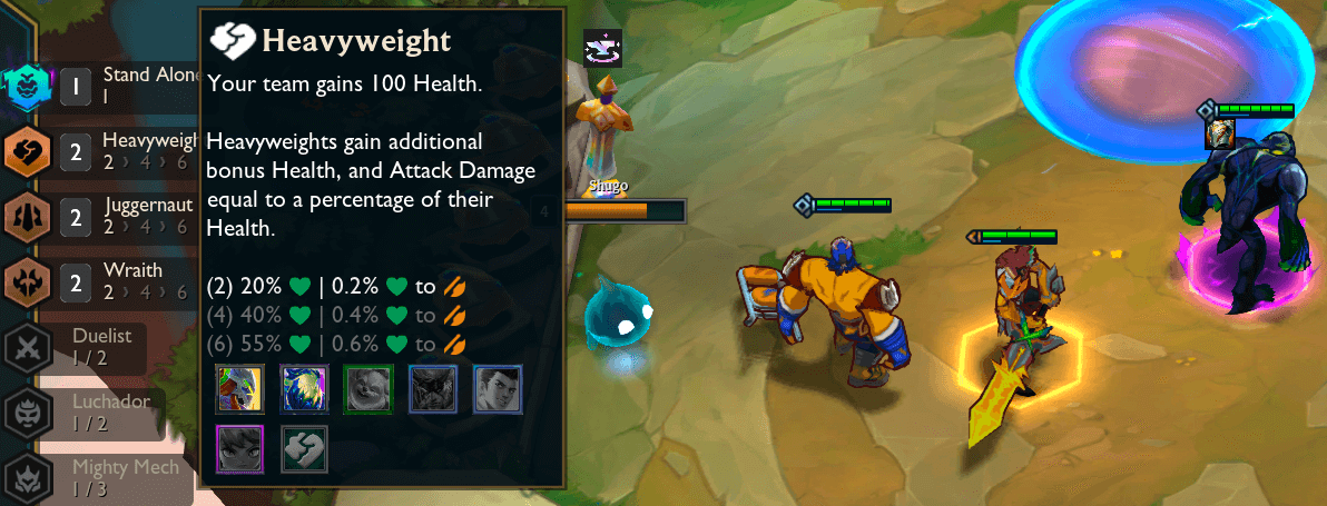 TFT Set 15 Beginner Frontline Backline
