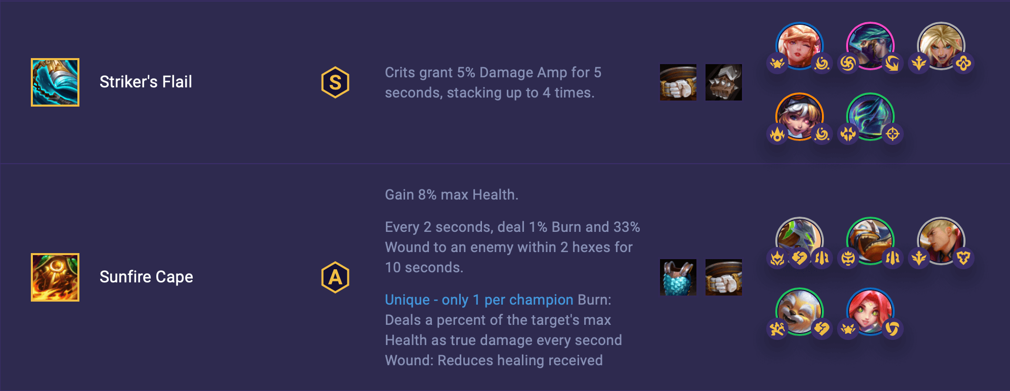 TFT Set 15 Beginner Item Recommendations