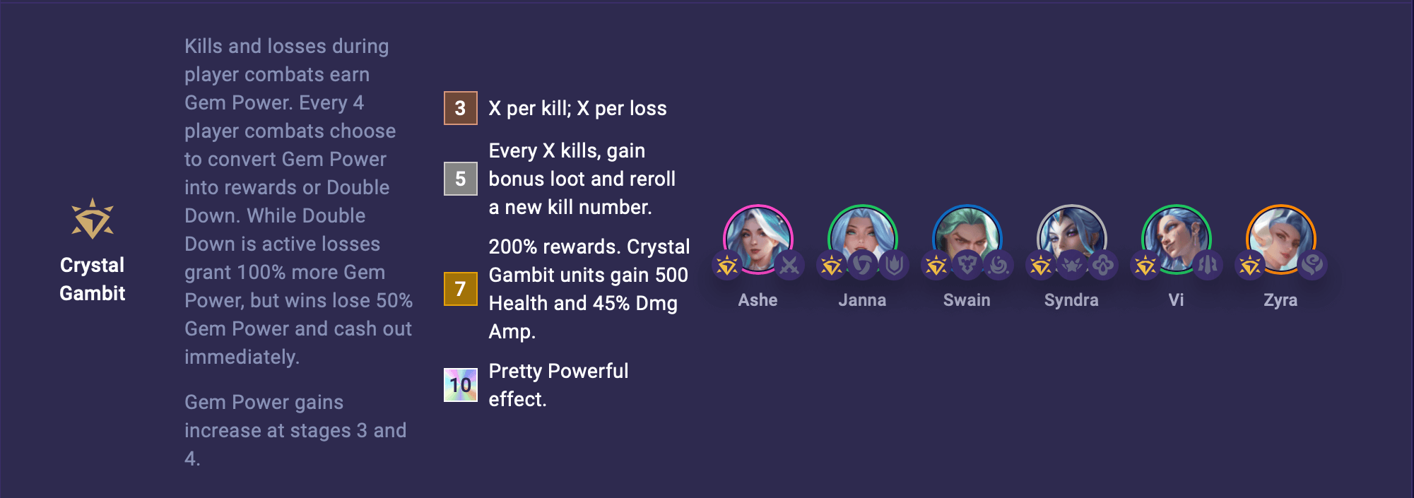 TFT Set 15 Crystal Gambit