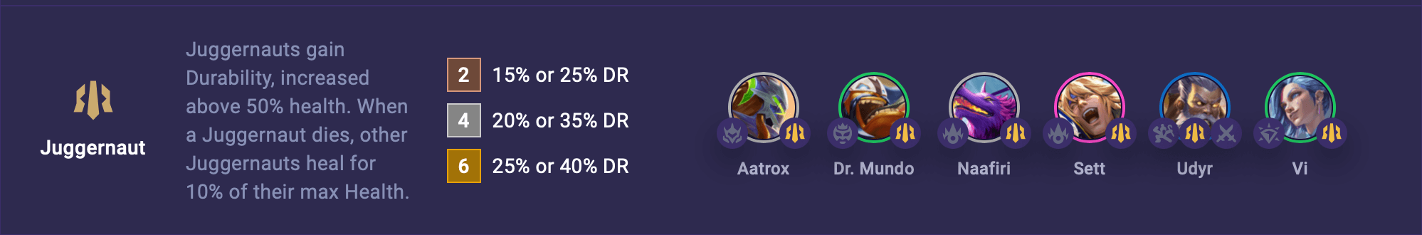 TFT Set 15 Juggernaut