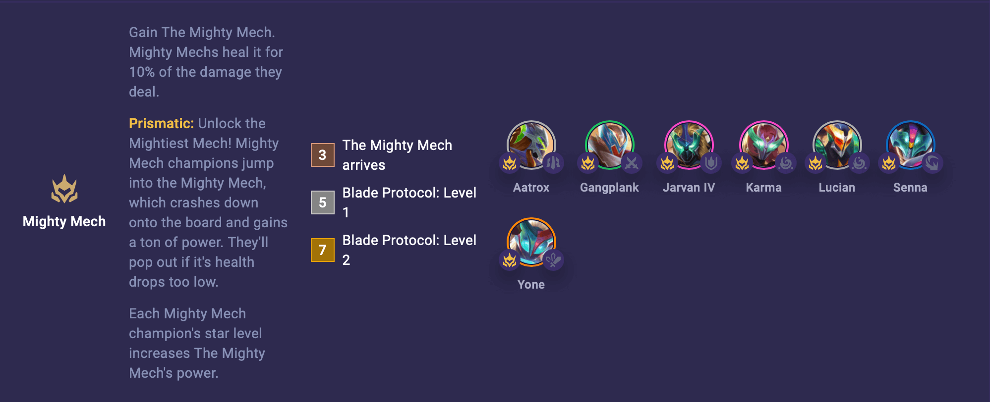 TFT Set 15 Mighty Mech