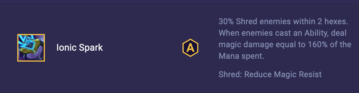 TFT Set 15 Positioning Ionic Spark