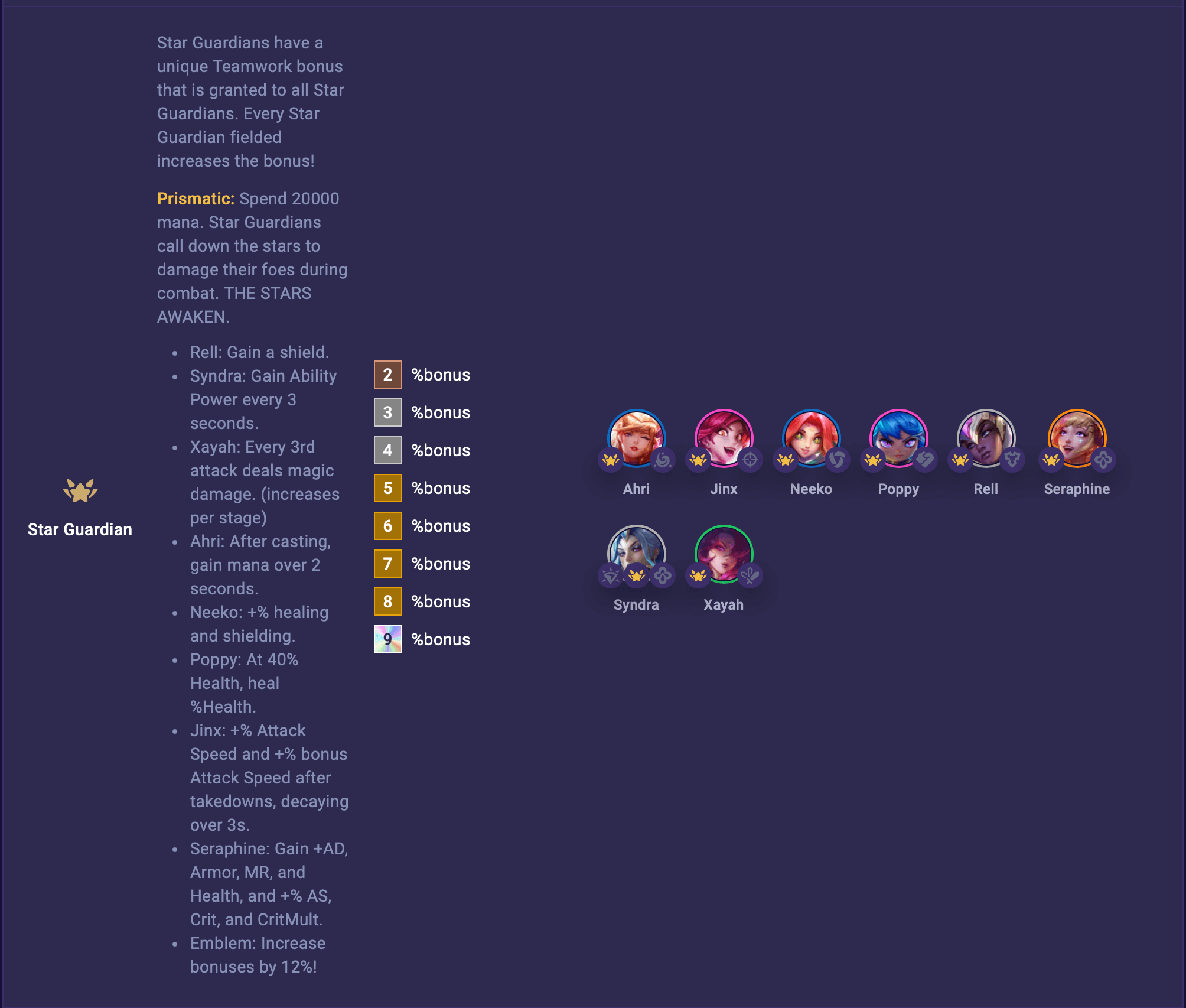 TFT Set 15 Star Guardian