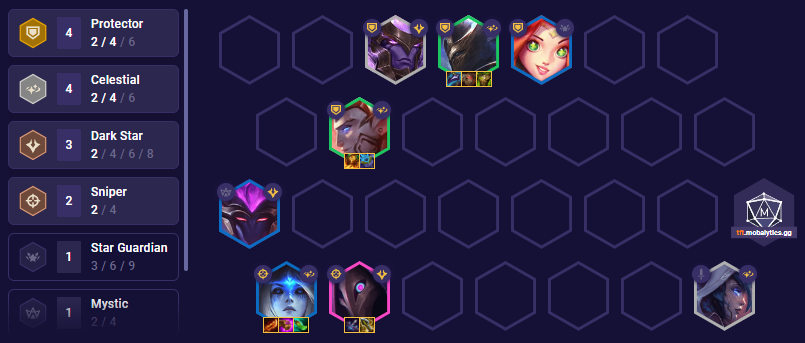 tft-set-3-5-celestial-protectors-team-comp TFT Set 3.5 Celestial Protectors Team Comp