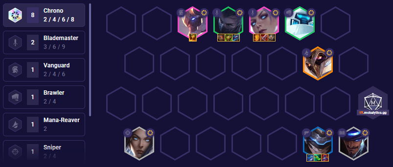 tft-set-3-5-revival-chrono-team-comp TFT Set 3.5 Revival Chrono Team Comp
