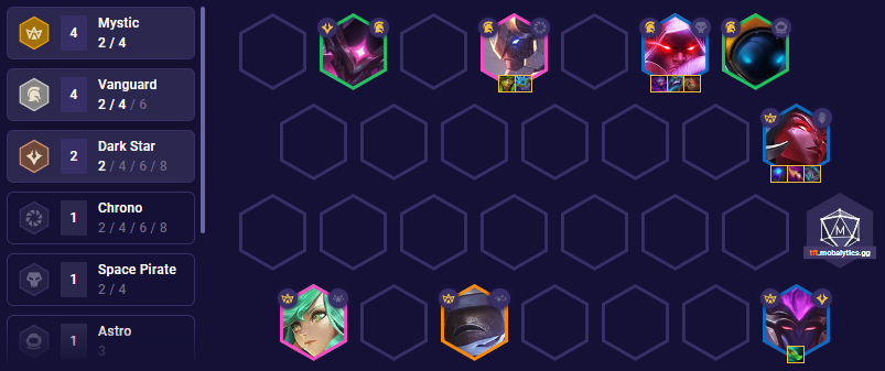 tft-set-3-5-vanguard-mystics-team-comp TFT Set 3.5 Vanguard Mystics Team Comp