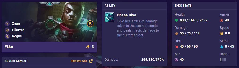 tft-set-9-5-ekko TFT Set 9.5 Ekko