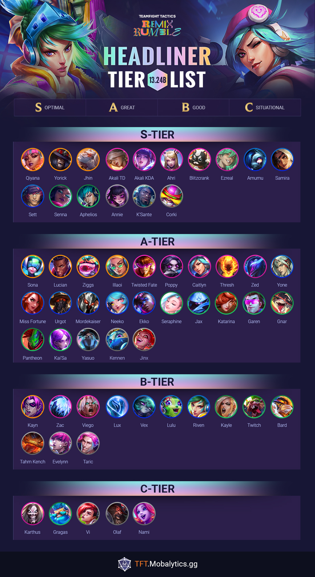 TFT-TierListBlog-Headliners-Patch13-24B