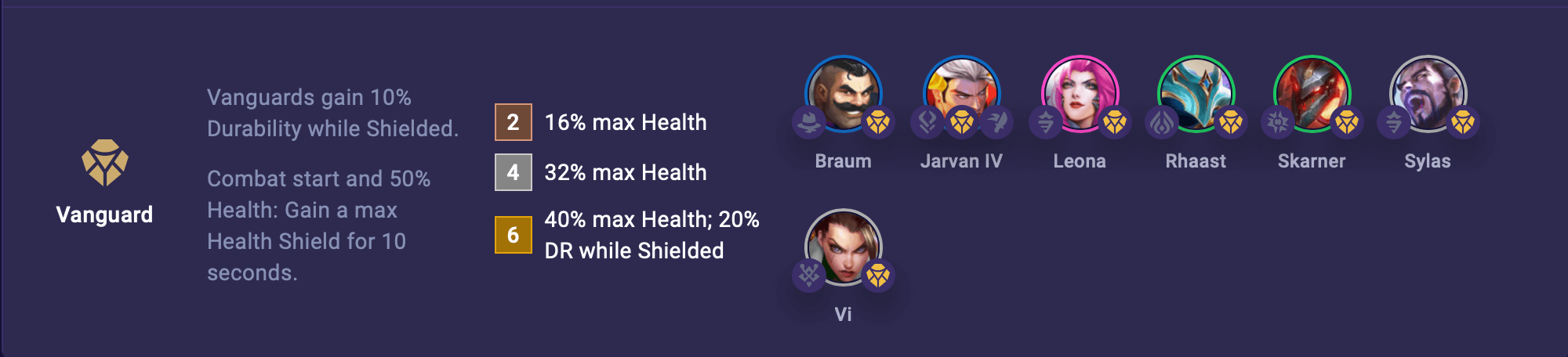 TFT Vanguard Trait