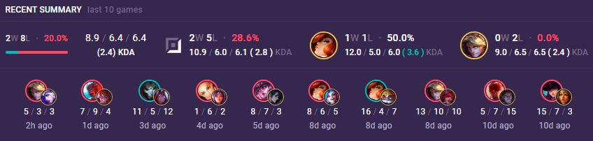 vale-in-game-summary Vale In-Game Summary