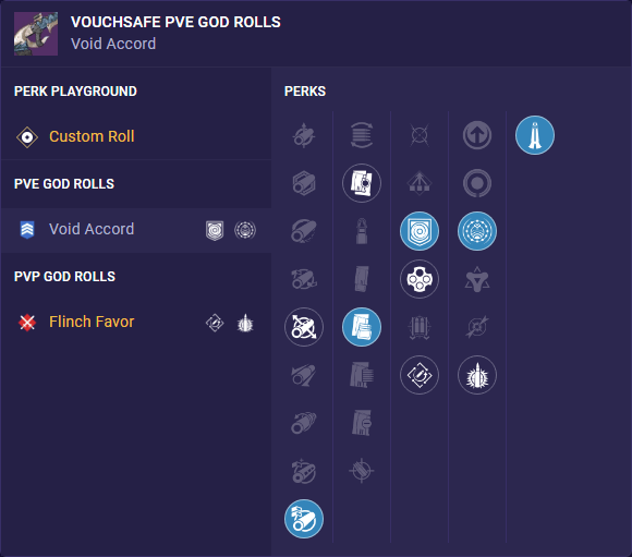vouchsafe-pve Vouchsafe pve