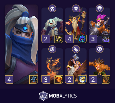 Best PvP Baron Rivendare Deck