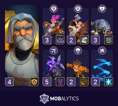 Best Tirion PvP Deck