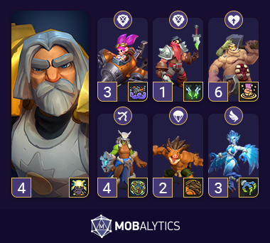 Alternative Tirion PvE Deck