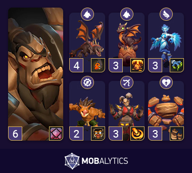 Rend Blackhand Heroic PvE Deck