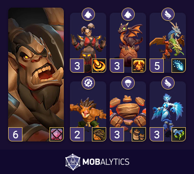 wcrumble-group2-chimaera3 Best Chimaera PvE Deck