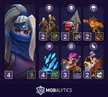 wcrumble-imaged Baron Rivendare (Undead PvP Deck)