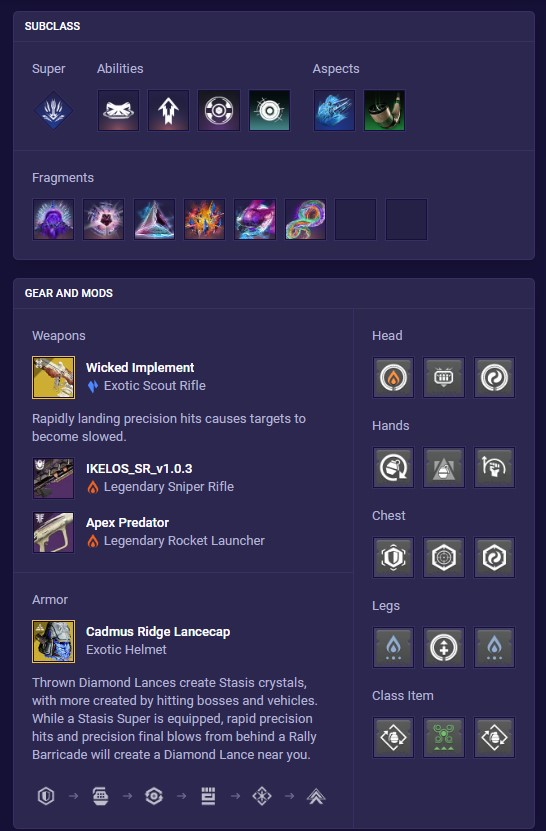 Wicked Ridgecap build