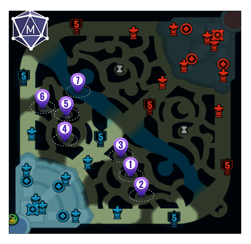 Xin Zhao Blue Side Clear