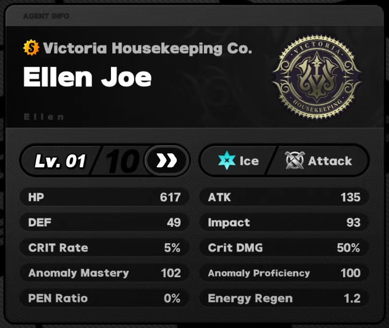 Zenless Zone Zero Agent Info